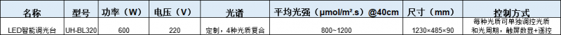 LED智能調光臺