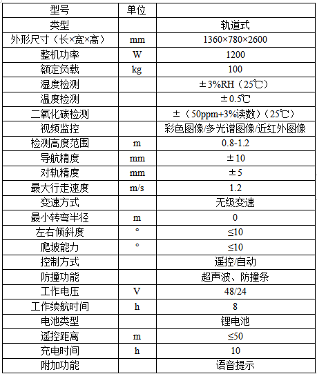 巡檢機器人參數